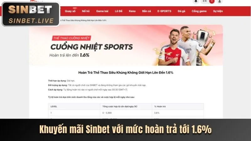 Giới hạn cá cược và tiền gửi tại 678win